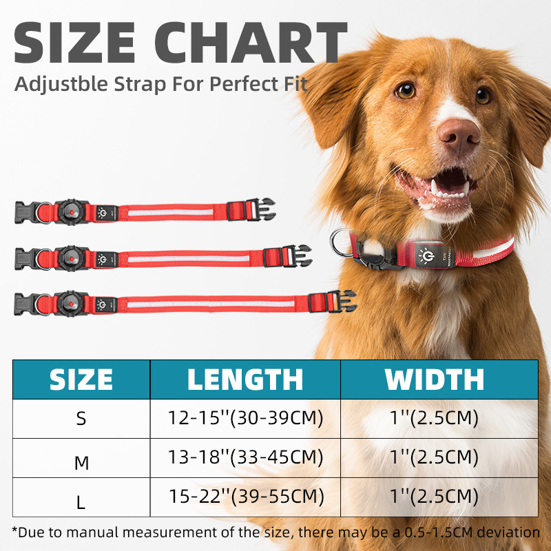 ปลอกคอสัตว์เลี้ยงแบบกันน้ำพร้อ - Pet Gps Tracker Collar บทวิจารณ์และราคา