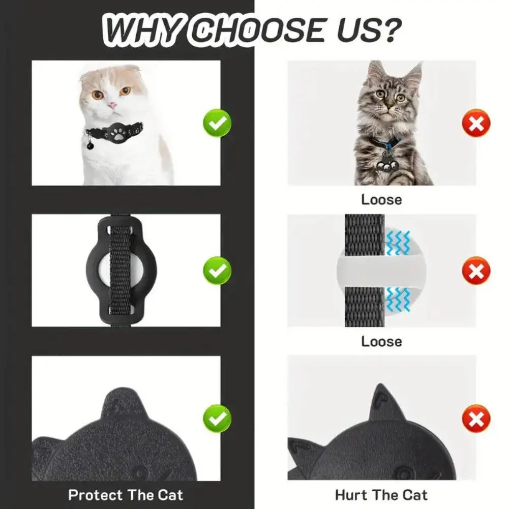 ปลอกคอแมวติดตามตำแหน่ง GPS กัน - Pet Gps Tracker Collar บทวิจารณ์และราคา