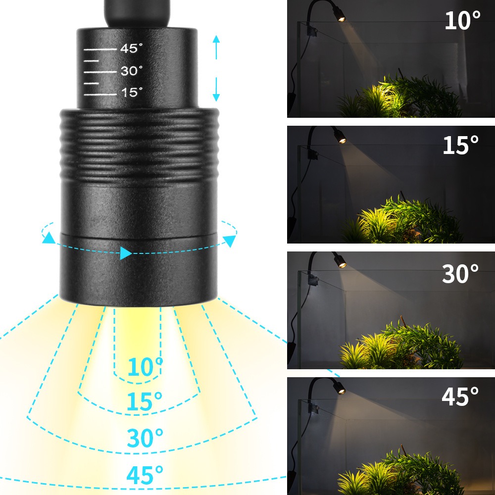ไฟ LED สำหรับตู้ปลาแบบบางพิเศษ - Pet Supplies Pet Shop บทวิจารณ์และราคา